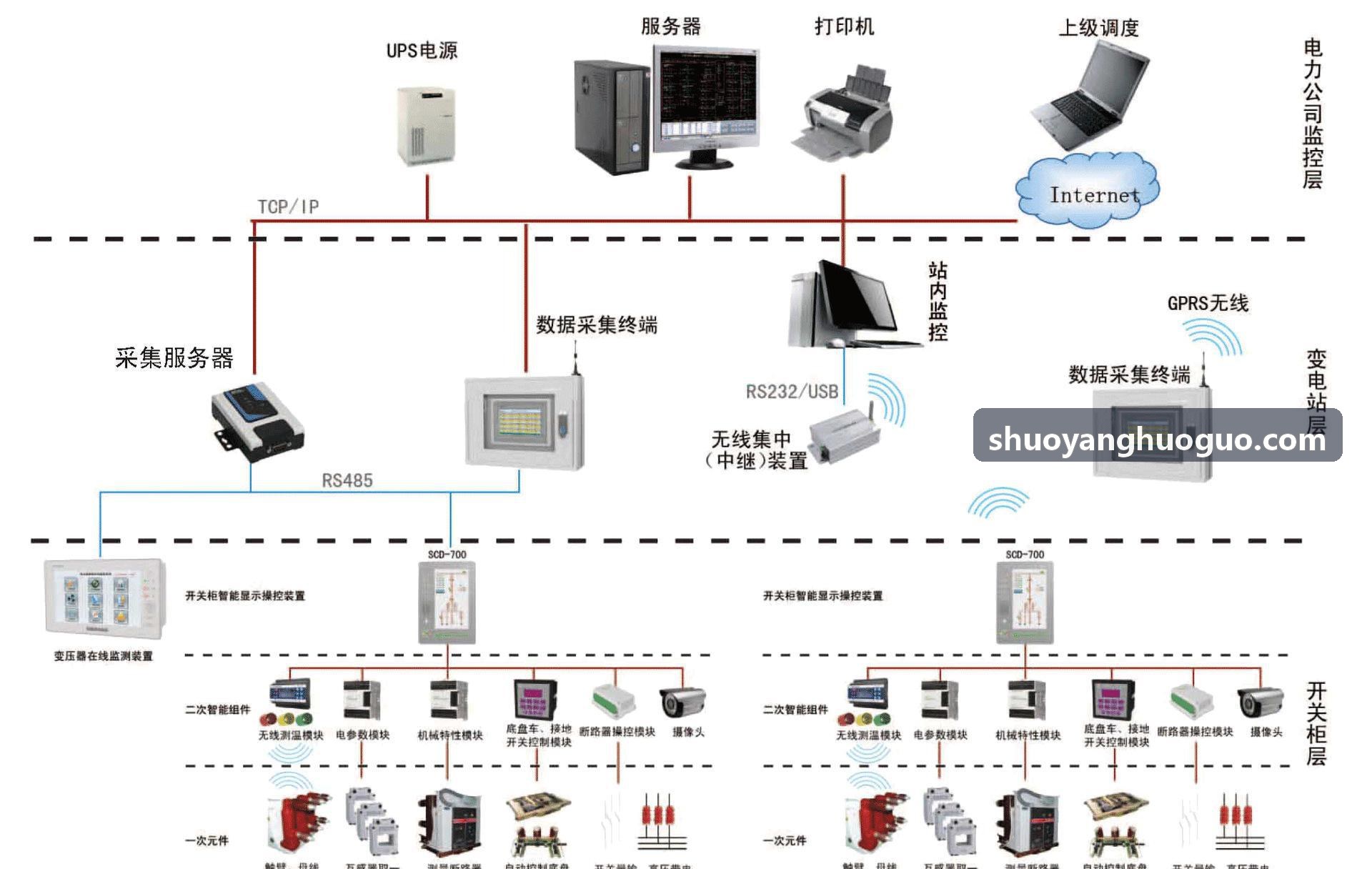 J9电子APP大规模集成电路逻辑阵列背景