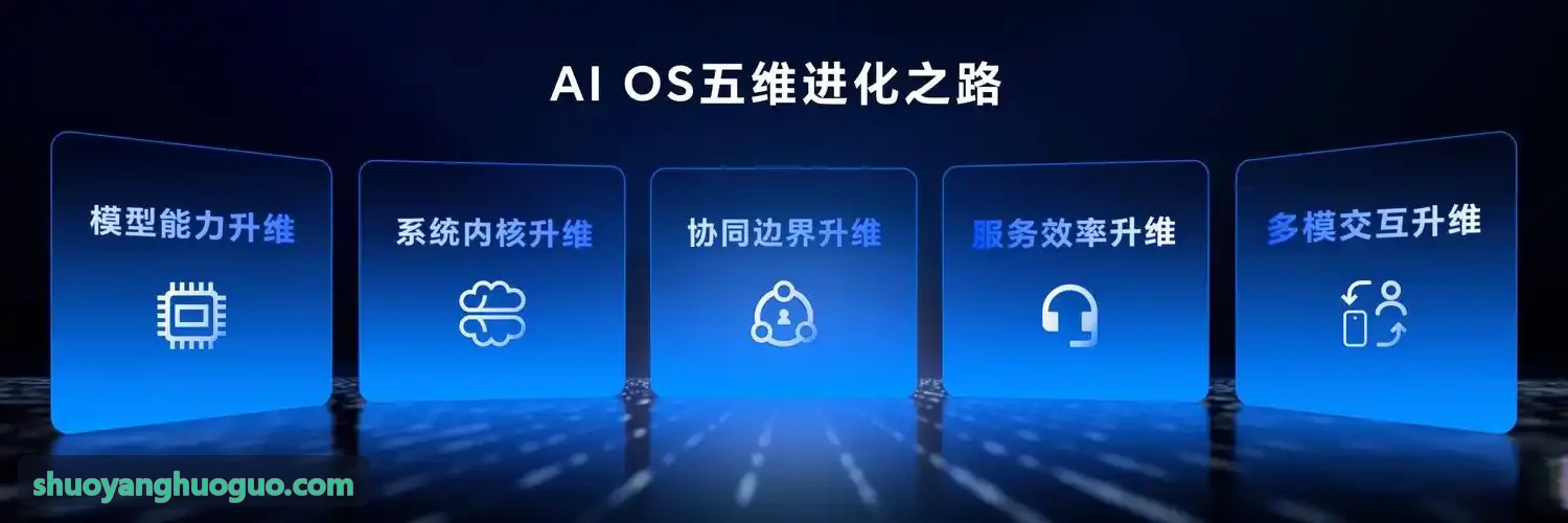 J9电子娱乐在先进工艺下的UVM覆盖率收敛实践