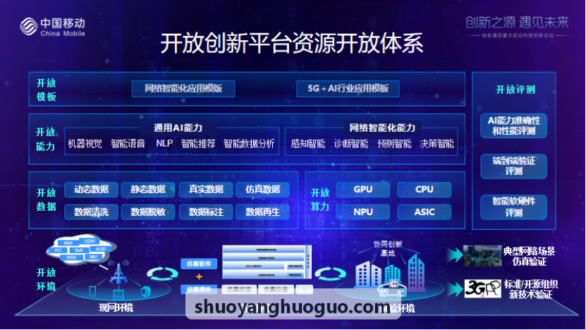 数字前端J9电子注册执行流程图与逻辑时钟树